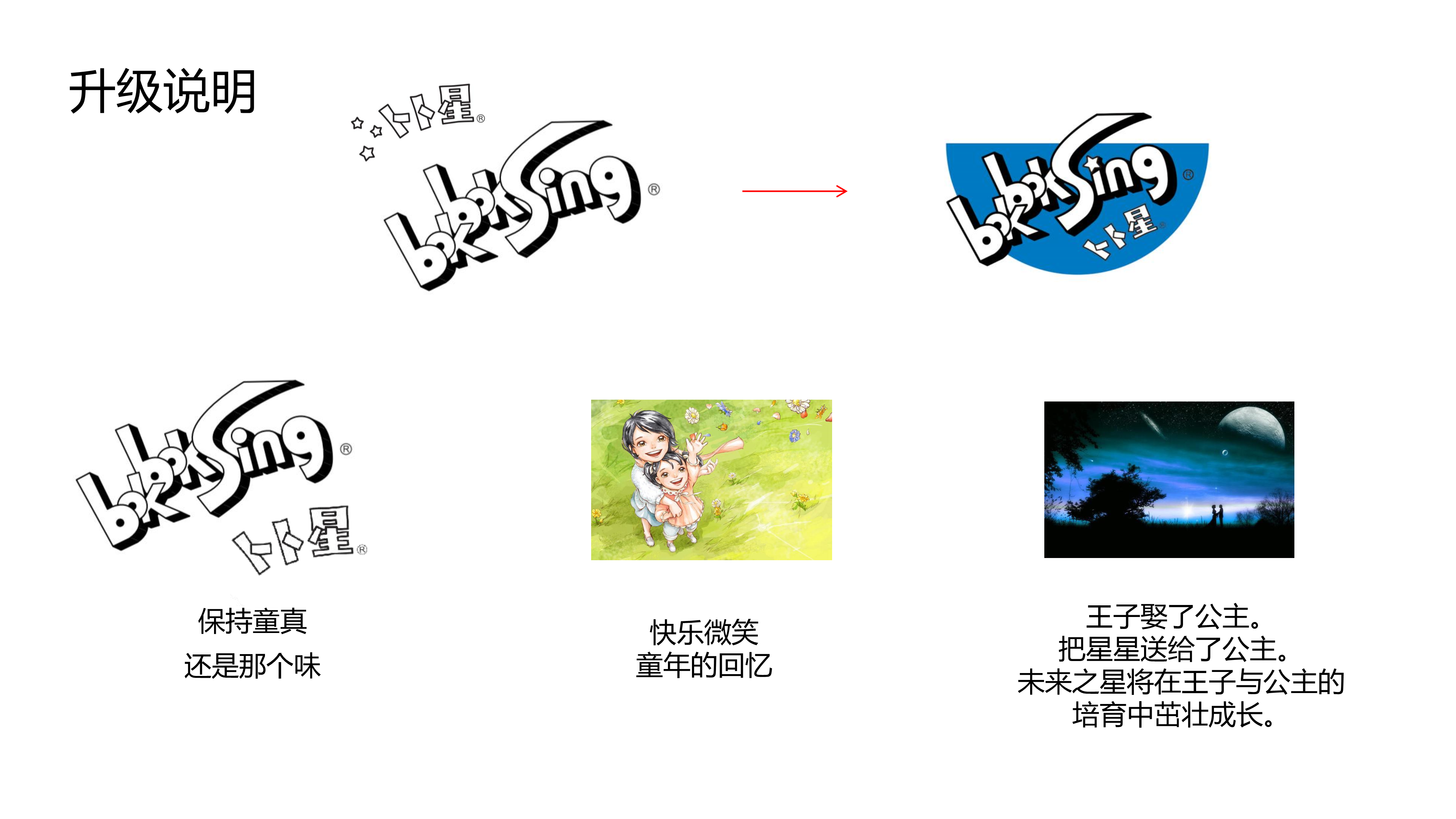 卜卜星标志升级释义-2.png