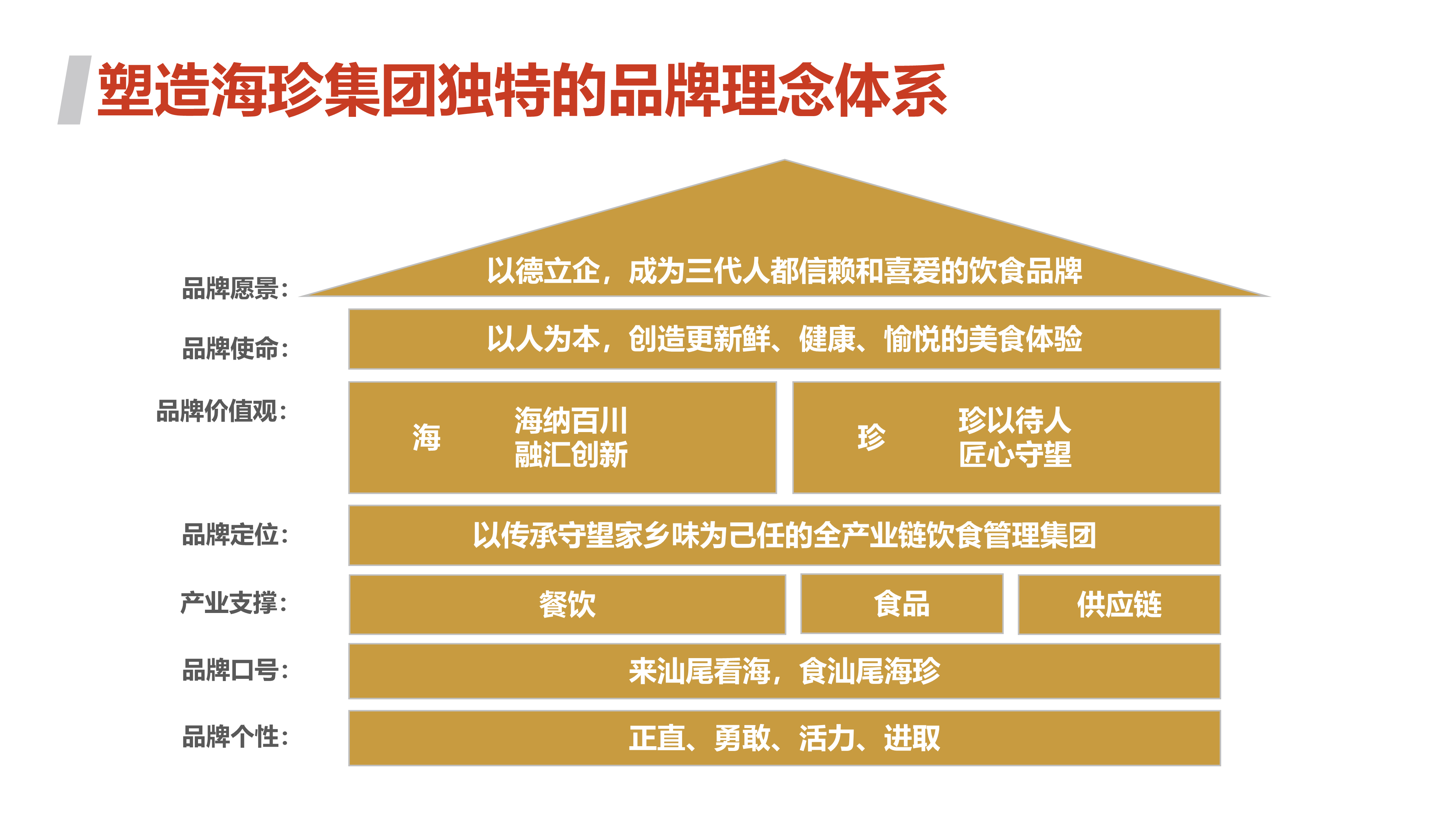 新建 PPTX 演示文稿-6.png