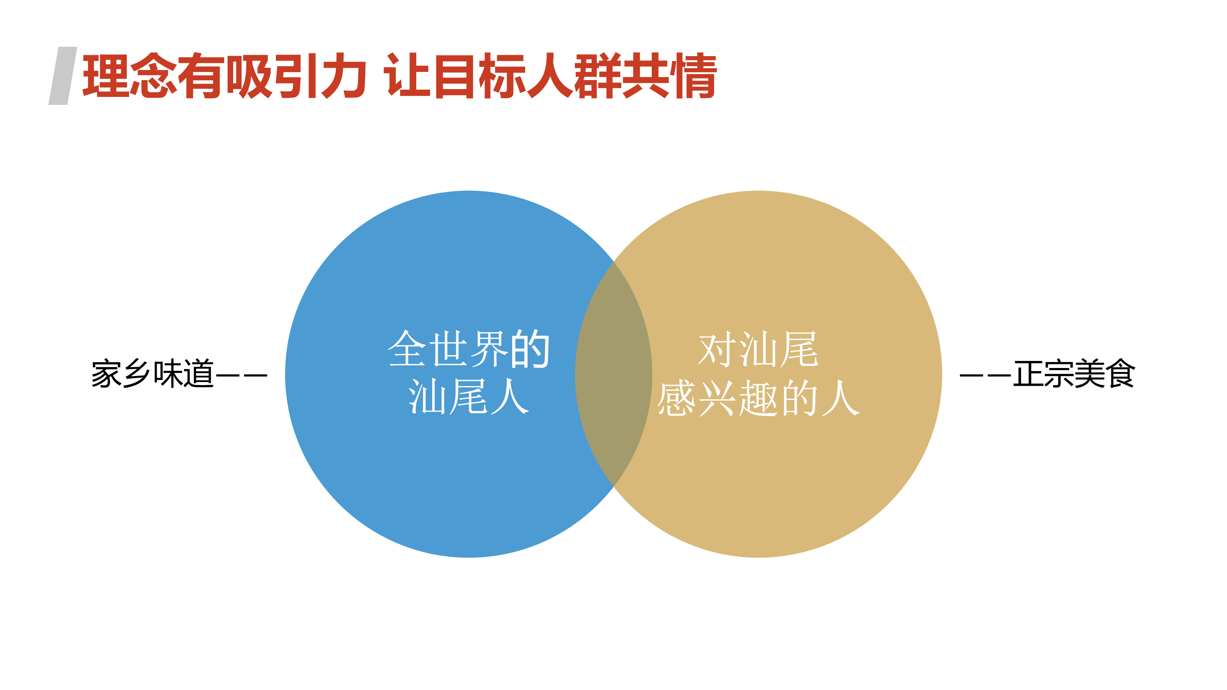 新建 PPTX 演示文稿-3.png